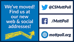 Mott Poll Social Channels