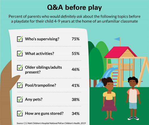 Q&A before play